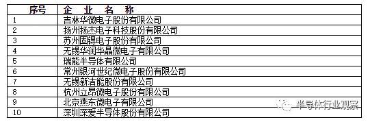 ä¸å½æ¨¡æè¯çå¦ä½çªå´ï¼