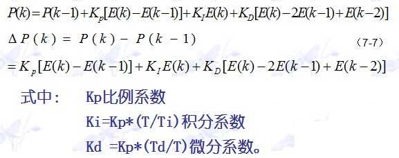 STM32上实现增量式PID STM32上实现增量式PID