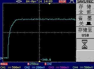 STM32上实现增量式PID STM32上实现增量式PID