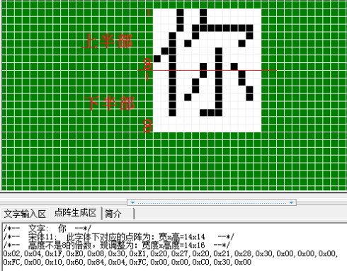 12864液晶显示原理（C程序）