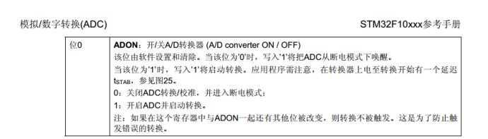 STM32ADC单次转换实例