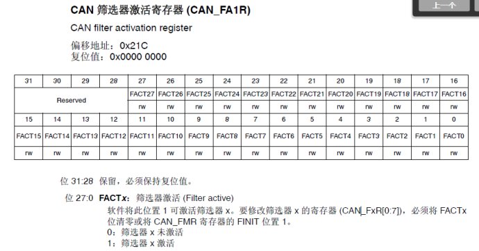 STM32F407的CAN通信实验CAN1CAN2的设置