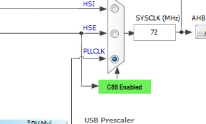stm32cubemx生成的代码灯不会亮的总结