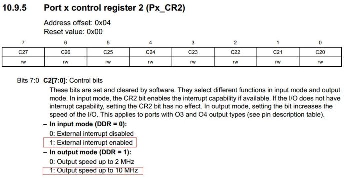 [转载]STM8单片机莫名进入外部中断的原因！