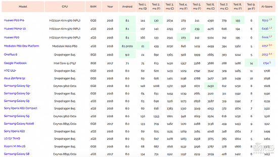 1539138766906811.png?imageView2/2/w/550 image.png?imageView2/2/w/550