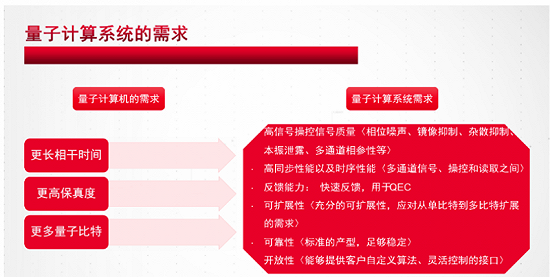 1539155366525807.png?imageView2/2/w/550 图片.png?imageView2/2/w/550