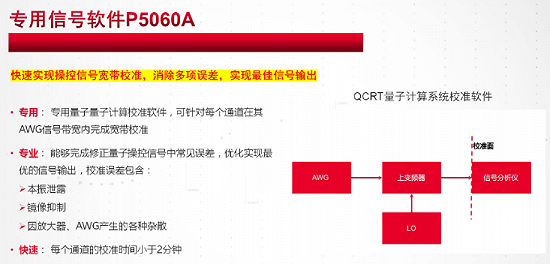 1539155627843187.png?imageView2/2/w/550 图片.png?imageView2/2/w/550