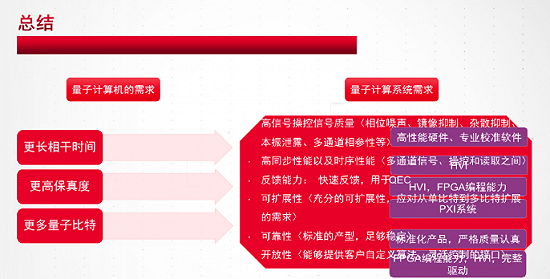 1539155796249799.png?imageView2/2/w/550 图片.png?imageView2/2/w/550