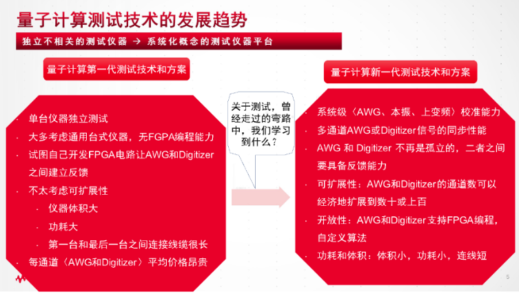 1539156444181806.png?imageView2/2/w/550 图片.png?imageView2/2/w/550