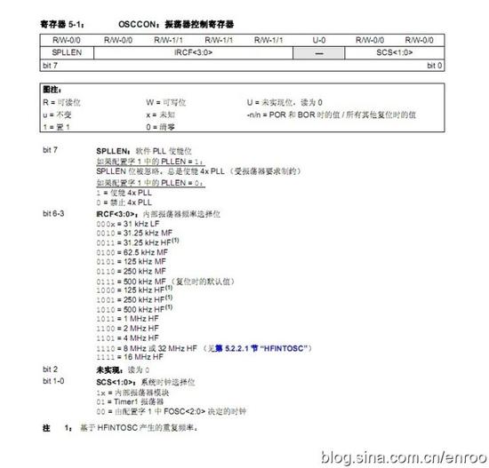 实例讲解PIC单片机的时钟设置 实例讲解PIC单片机的时钟设置