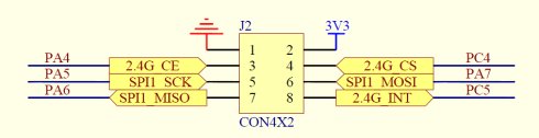 [转载]stm32之nRF24L01无线模块(1)：SPI2到SPI1的移植