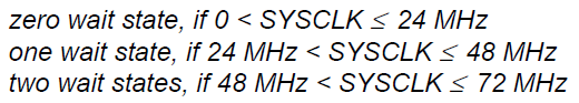 STM32F1x系列内存结构