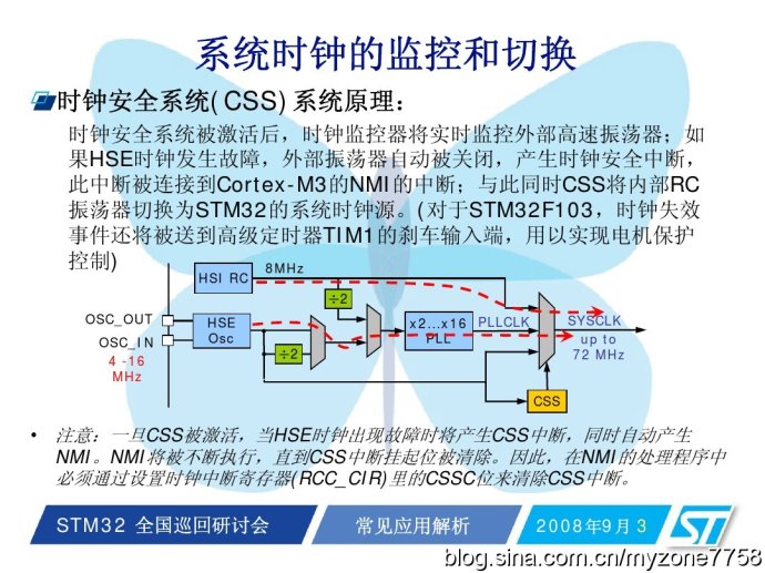 [Reprint] Monitoring and switching of STM32 system clock