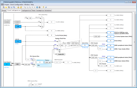 STM32CubeMX系列教程 STM32CubeMX系列教程