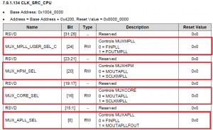 CLK_SRC_CPU