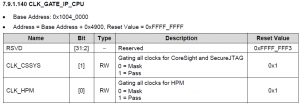 CLK_GATE_IP_CPU