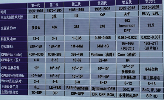 图片.png?imageView2/2/w/550