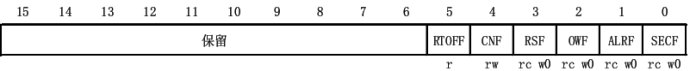 STM32学习笔记之RTC(实时时钟)和BKP(备份寄存器)