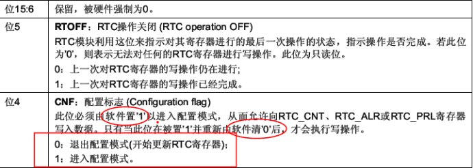 STM32学习笔记之RTC(实时时钟)和BKP(备份寄存器)