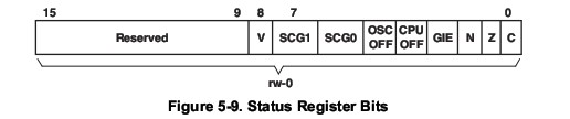 msp430f5419/38学习笔记之时钟系统