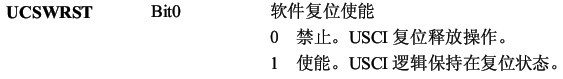 msp430f5419/38学习笔记之USCI：UART模式