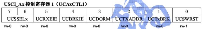 msp430f5419/38学习笔记之USCI：UART模式