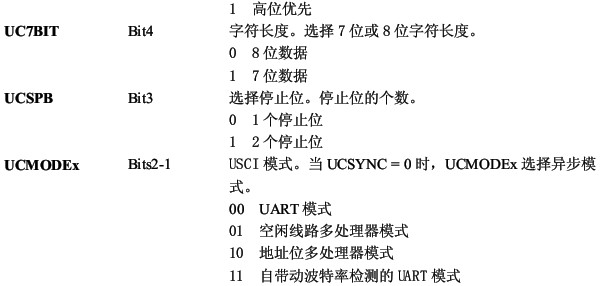 msp430f5419/38学习笔记之USCI：UART模式