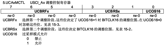 msp430f5419/38学习笔记之USCI：UART模式