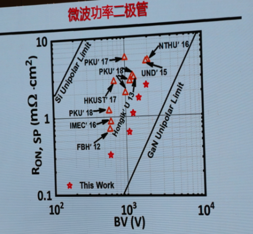 图片.png?imageView2/2/w/550