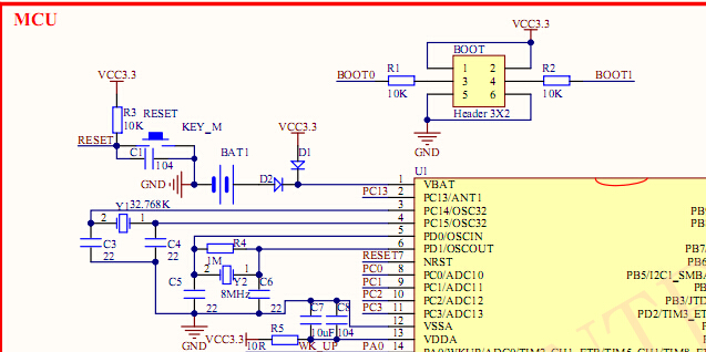 [转载]关于STM32开发复位哪些事