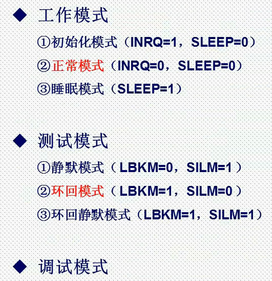 57。STM32 <wbr>CAN控制器原理与配置