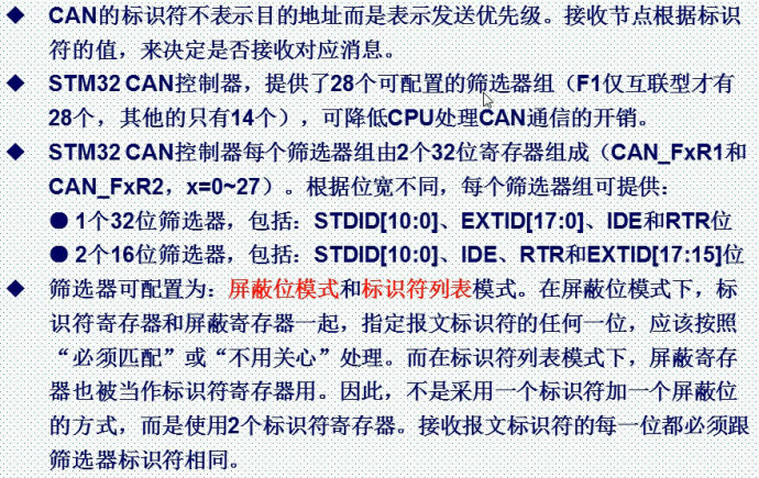 57。STM32 <wbr>CAN控制器原理与配置