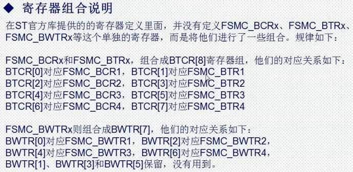 58.外部SRAM实验