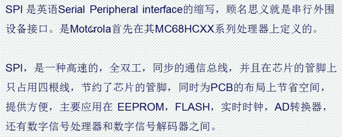 55.SPI interface principle and configuration