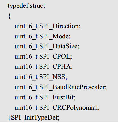 55.SPI interface principle and configuration