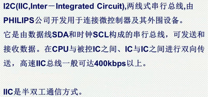 54。I2C通信实验