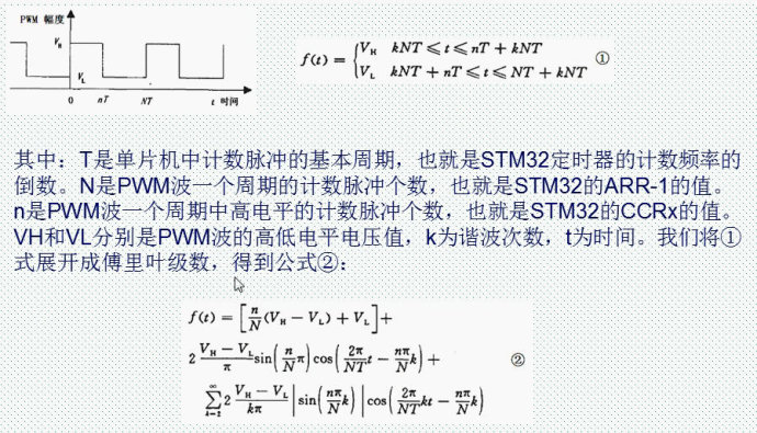 53.PWM <wbr>DAC实验