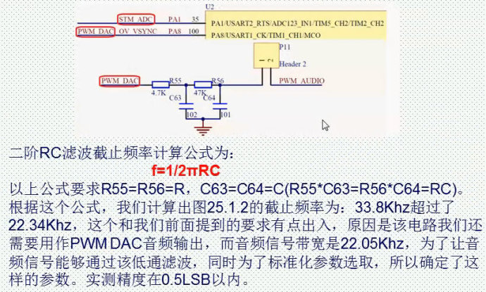 53.PWM <wbr>DAC实验