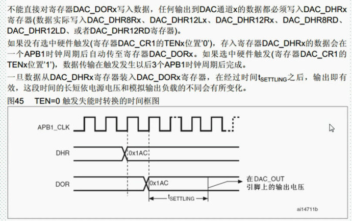 52. <wbr>STM32的DAC实验