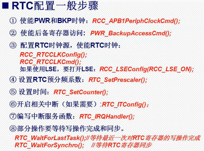 49. <wbr>RTC实验讲解