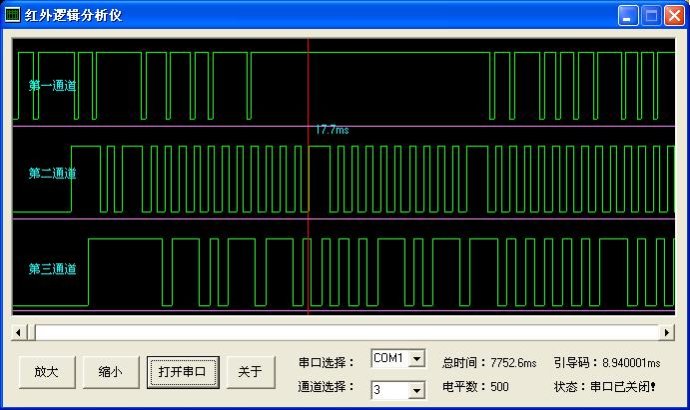 Keil <wbr>51 <wbr>Asm <wbr>& <wbr>C <wbr>混搭