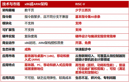 image.png?imageView2/2/w/550