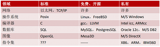 image.png?imageView2/2/w/550