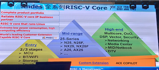 image.png?imageView2/2/w/550