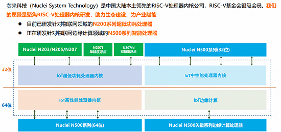 image.png?imageView2/2/w/550