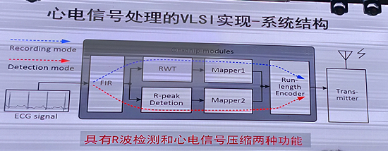 image.png?imageView2/2/w/550