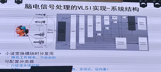 image.png?imageView2/2/w/550