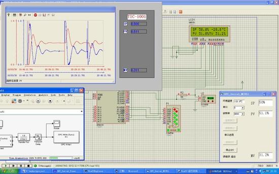 用单片机玩PID控制—从理想PID控制至先进PID控制_1 用单片机玩PID控制—从理想PID控制至先进PID控制_1