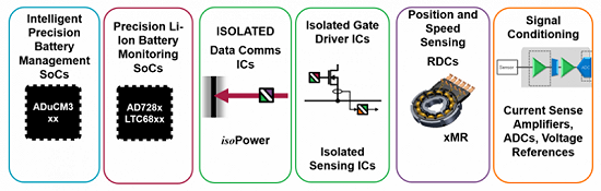 1540208318132049.png?imageView2/2/w/550 image.png?imageView2/2/w/550