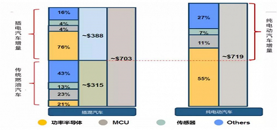 1540208408878185.png?imageView2/2/w/550 image.png?imageView2/2/w/550